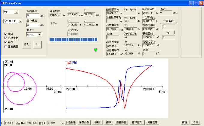 résonance de fréquence de demi-puissance de machine d'analyseur de l'impédance 1Ω-1MΩ