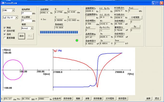 Inductance dynamique de capacité d'analyseur ultrasonique statique d'impédance