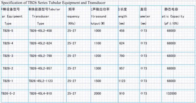 Vibration ultrasonique Rod de cavitation de transducteur de la CE pour l'industrie de biochimie