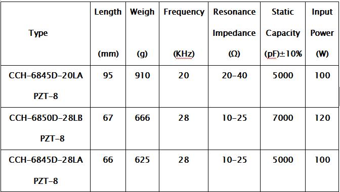 Transducteur précis de nettoyage ultrasonique de 28K 60W pour la machine industrielle de nettoyage